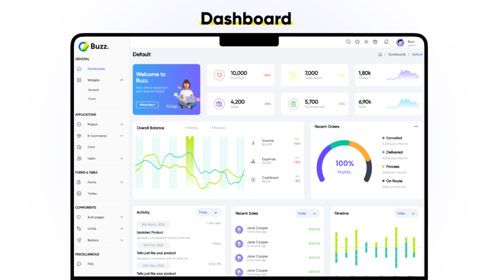 Flutter Admin Panel | Flutter PWA | Flutter Admin Dashboard Template ...